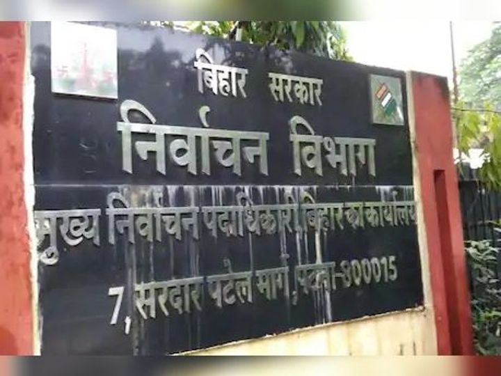 Election Commission