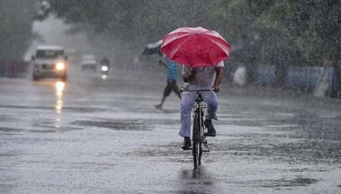 weather