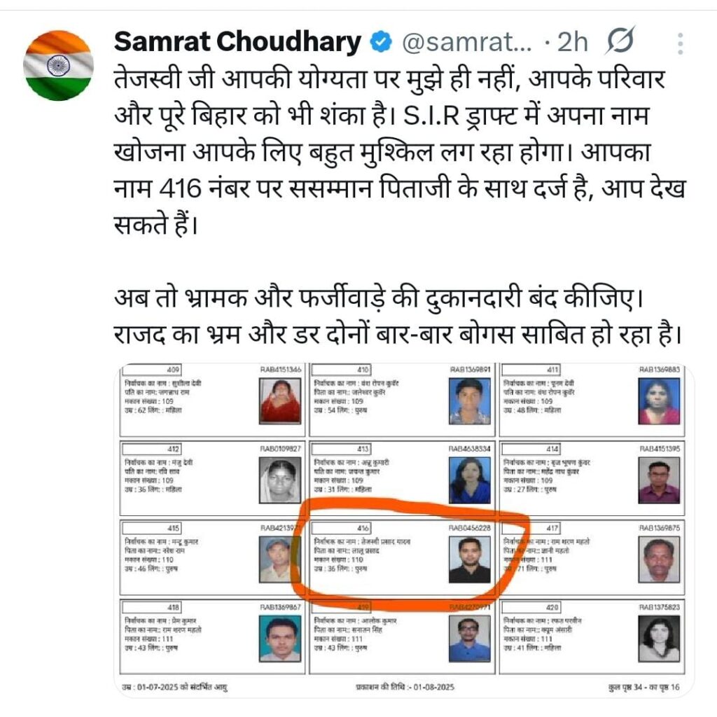 तेजस्वी यादव की योग्यता पर मुझे ही नहीं..पूरे बिहार को भी शंका है, सम्राट चौधरी ने वोटर लिस्ट को लेकर बोला तीखा हमला 1