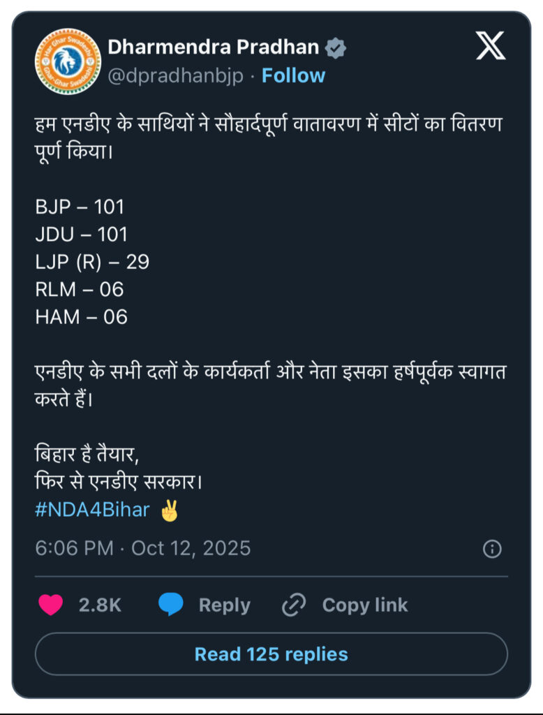 बिहार NDA सीट बंटवारा 2025: 101-101 सीटों पर BJP–JDU में बड़ा समझौता, चिराग पासवान को मिली 29 सीटें — गठबंधन में दिखी एकजुटता की ताकत! 2