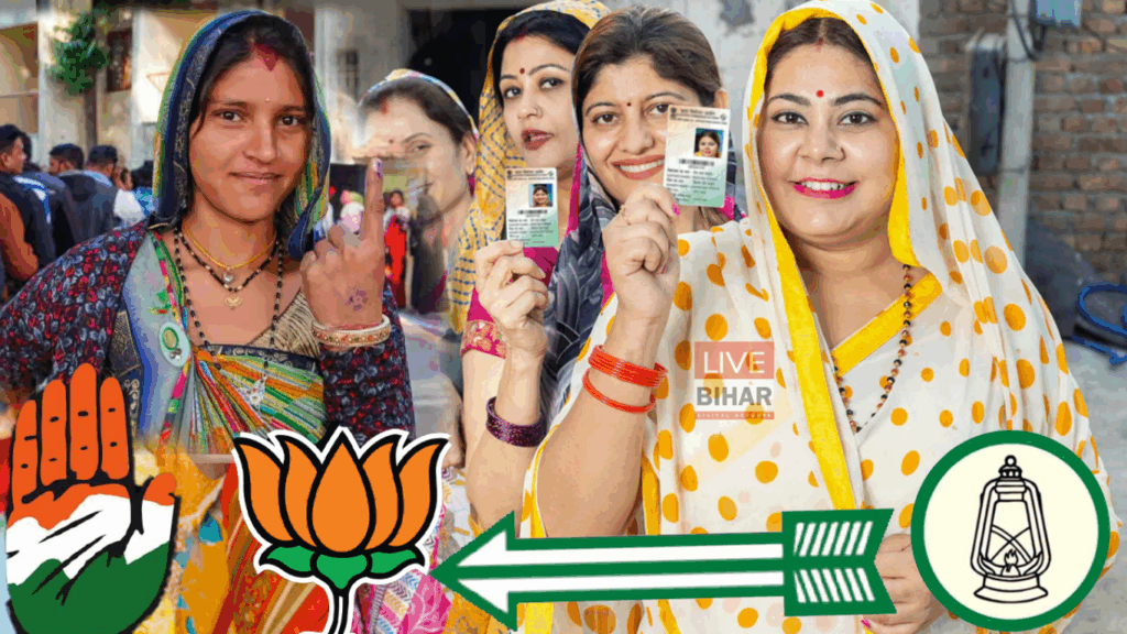 बिहार चुनाव 2025 — लोकतंत्र की जननी की नई करवट! क्या महिलाएं और युवा तय करेंगे सत्ता की किस्मत? 2 बिहार चुनाव 2025 — लोकतंत्र की जननी की नई करवट! क्या महिलाएं और युवा तय करेंगे सत्ता की किस्मत? 1
