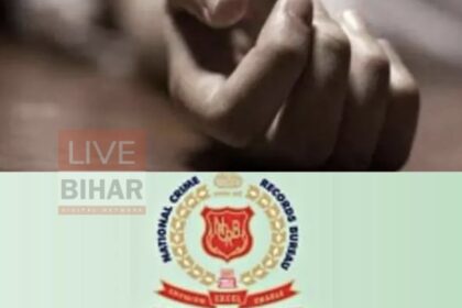 बिहार में 2862 हत्याएं, देश में दूसरा स्थान | NCRB रिपोर्ट 2023 ने कानून-व्यवस्था पर खड़े किए गंभीर सवाल 2