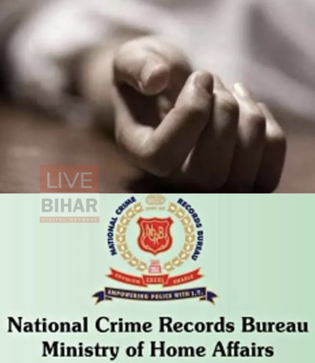 बिहार में 2862 हत्याएं, देश में दूसरा स्थान | NCRB रिपोर्ट 2023 ने कानून-व्यवस्था पर खड़े किए गंभीर सवाल 1