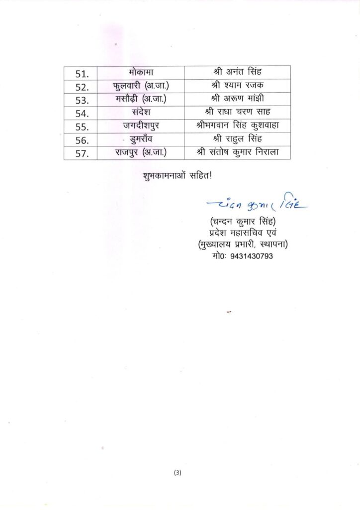 Bihar Election 2025: आखिरकार JDU ने जारी की पहली सूची – 57 उम्मीदवारों की घोषणा, सीटों पर सब हुआ तय! 4 Bihar Election 2025: आखिरकार JDU ने जारी की पहली सूची – 57 उम्मीदवारों की घोषणा, सीटों पर सब हुआ तय! 3