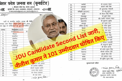 JDU Candidate Second List जारी, नीतीश कुमार ने 101 उम्मीदवार घोषित किए