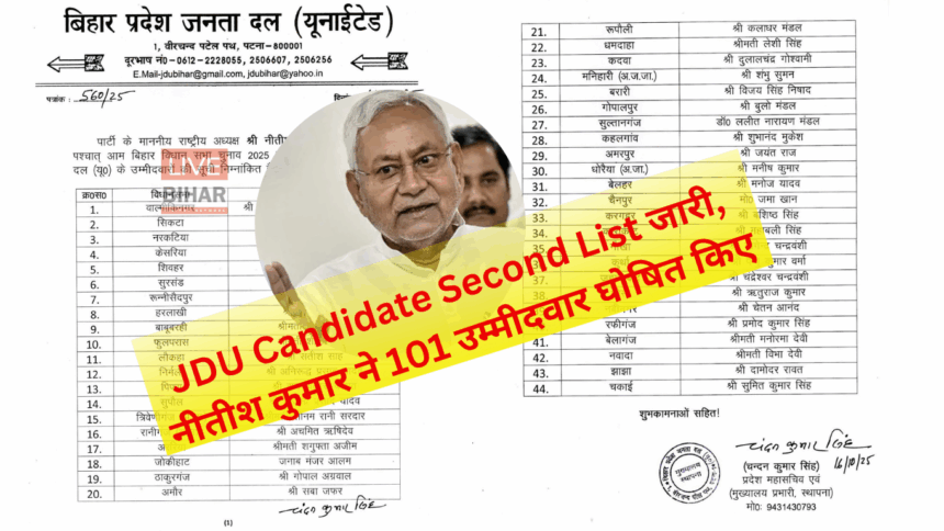 JDU Candidate Second List जारी, नीतीश कुमार ने 101 उम्मीदवार घोषित किए