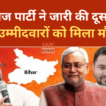 जन सुराज पार्टी की दूसरी उम्मीदवार सूची जारी करते प्रशांत किशोर
