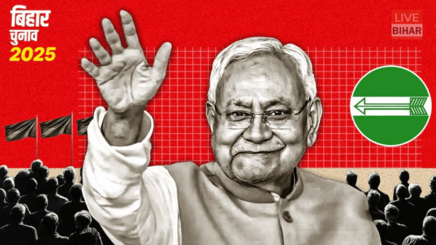 Bihar Cabinet News Nitish Kumar New Cabinet BJP JDU List