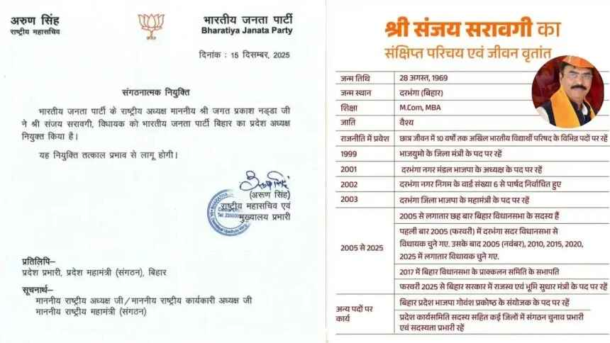 Sanjay Sarawgi Bihar BJP President