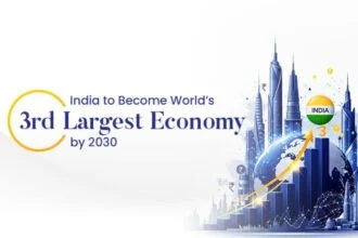 India 2030 Vision global power analysis