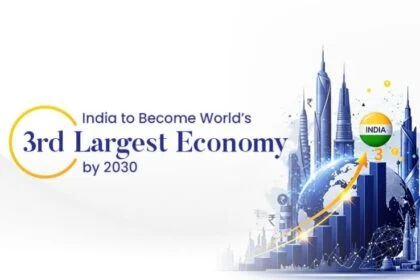 India 2030 Vision global power analysis
