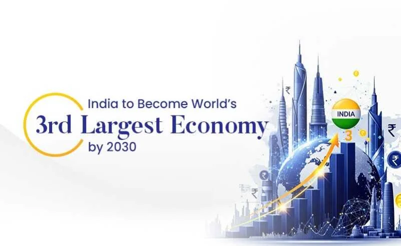India 2030 Vision global power analysis