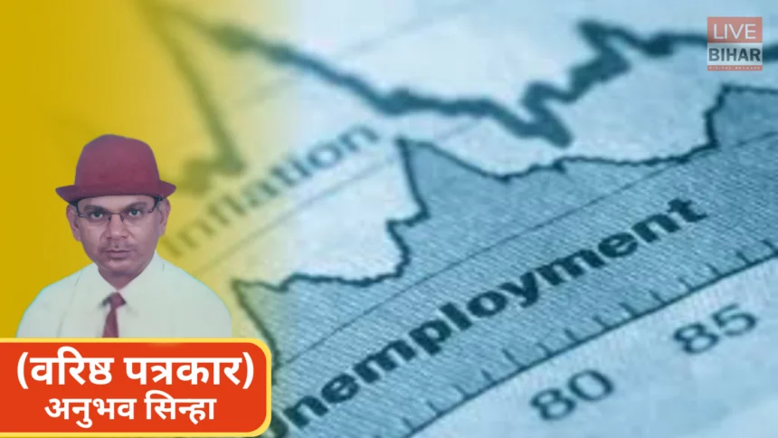 India Inflation Unemployment Crisis impact on common people